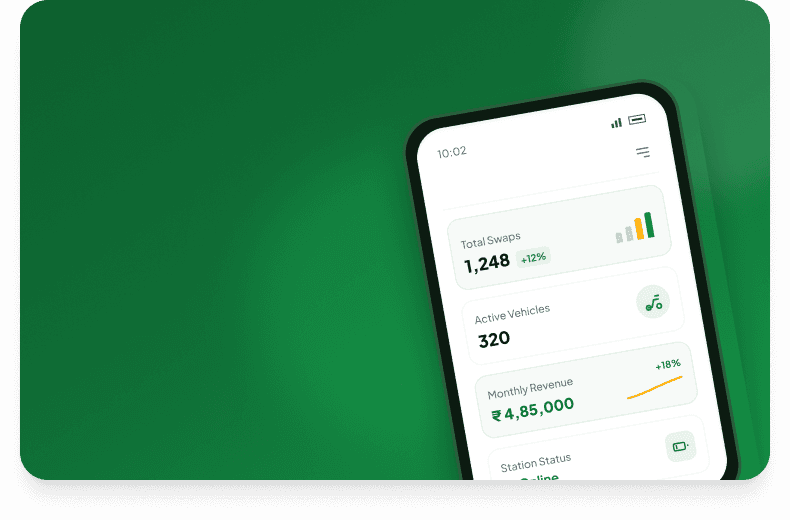 Fleet Analytics Dashboard