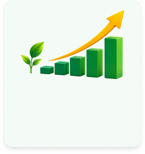 High Returns Bar Chart